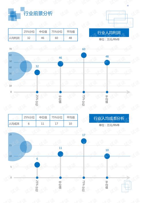 2020年輕工業(yè)文體工藝行業(yè)宗教工藝品領(lǐng)域市場調(diào)研與發(fā)展分析報告