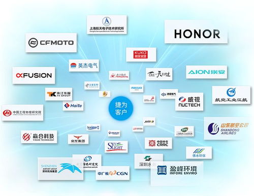 落地IPD研發(fā)流程體系，開(kāi)啟網(wǎng)絡(luò)技術(shù)服務(wù)研發(fā)管理新篇章